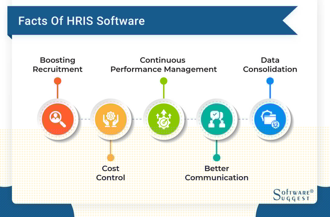 hris-software-for-small-companies_6