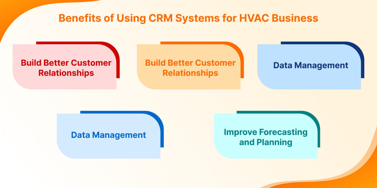 Crm Web Site