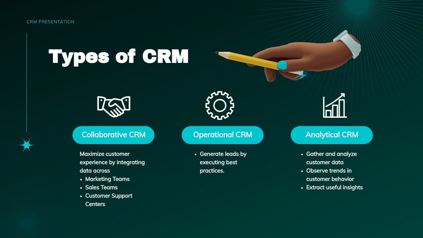 Crm Calling Software